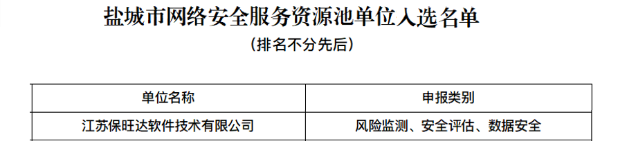 pg电子入选盐都会网络清静效劳资源池单位，手艺实力再获一定